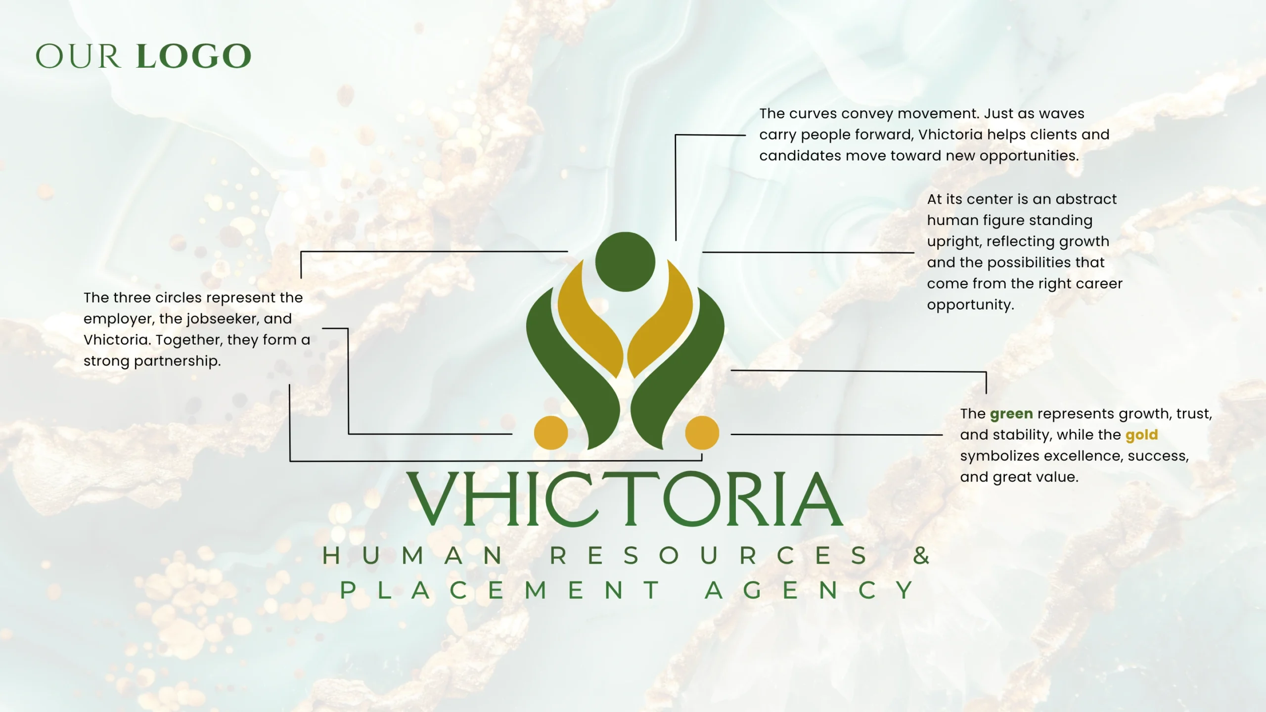 VHRPA Logo1 scaled